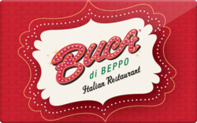 Buca di Beppo.png.png